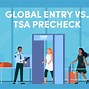 Global Entry Và Tsa Precheck Co To Jest Tiếng Anh