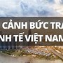 Kinh Tế Đức 2022