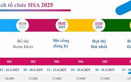 Lịch Thi Hsa 2023