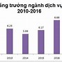 Số Người Trong Độ Tuổi Lao Động Là Gì